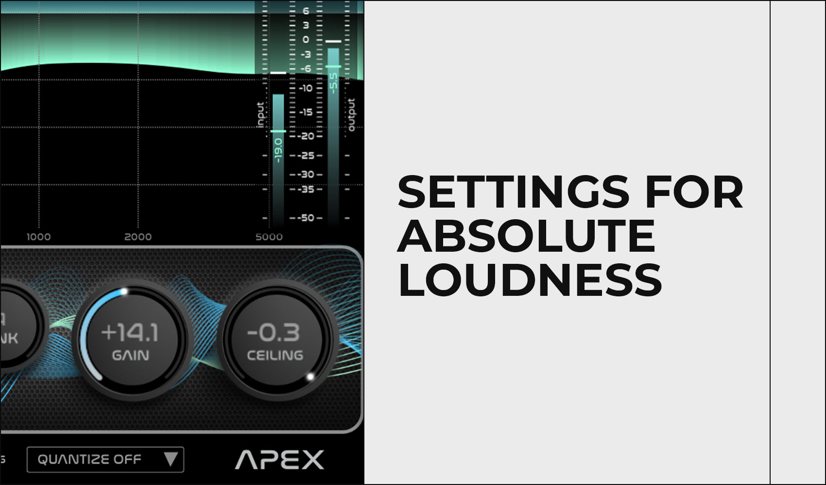 Achieving Maximum Loudness using The LOUDEST Limiter