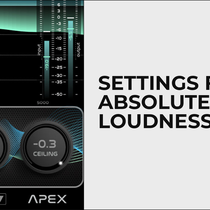 Achieving Maximum Loudness using The LOUDEST Limiter