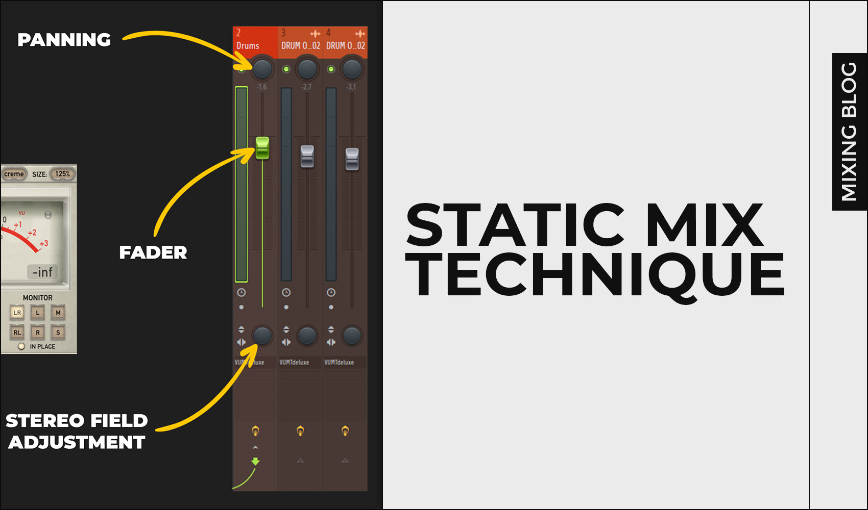 Static Mix Technique