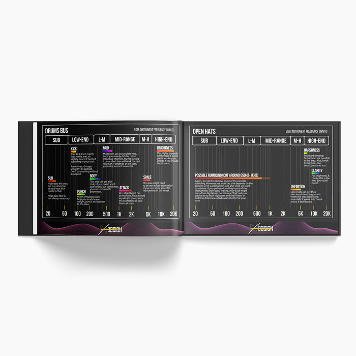 EQ Masterclass Book Version